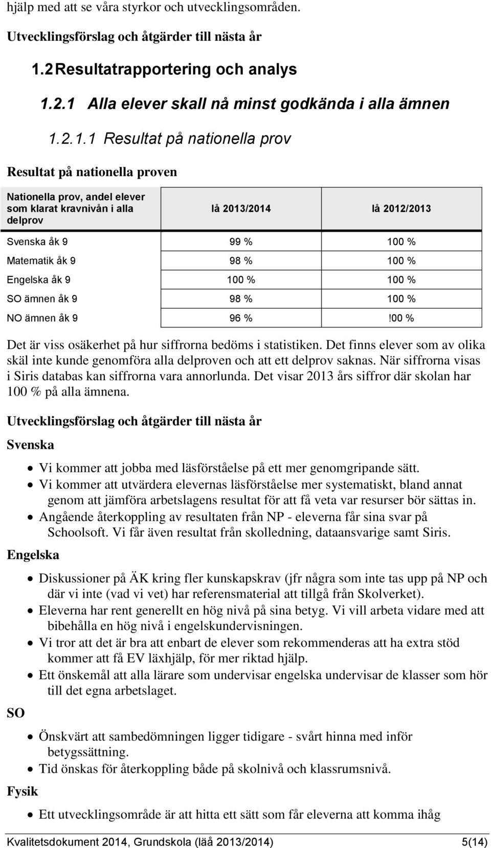 2.1 Alla elever skall nå minst godkända i alla ämnen 1.2.1.1 Resultat på nationella prov Resultat på nationella proven Nationella prov, andel elever som klarat kravnivån i alla delprov lå 2013/2014