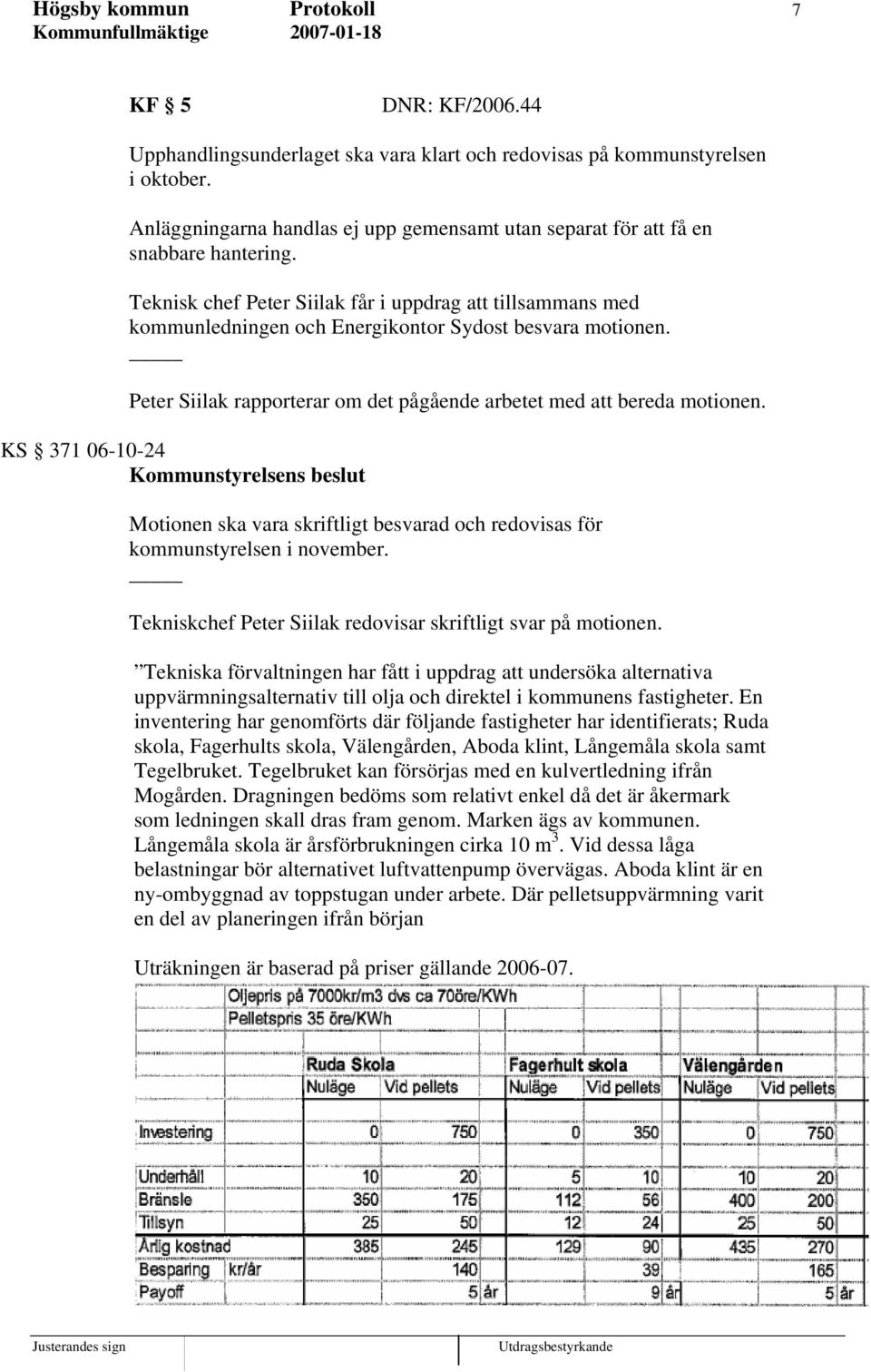 Teknisk chef Peter Siilak får i uppdrag att tillsammans med kommunledningen och Energikontor Sydost besvara motionen. Peter Siilak rapporterar om det pågående arbetet med att bereda motionen.