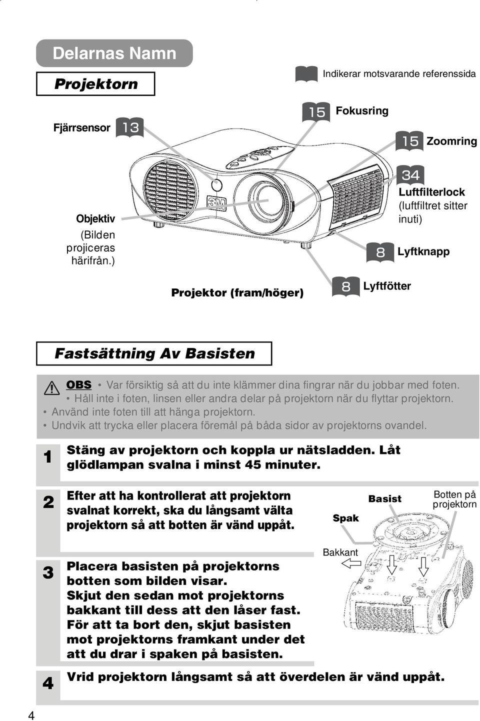 Håll inte i foten, linsen eller andra delar på projektorn när du flyttar projektorn. Använd inte foten till att hänga projektorn.