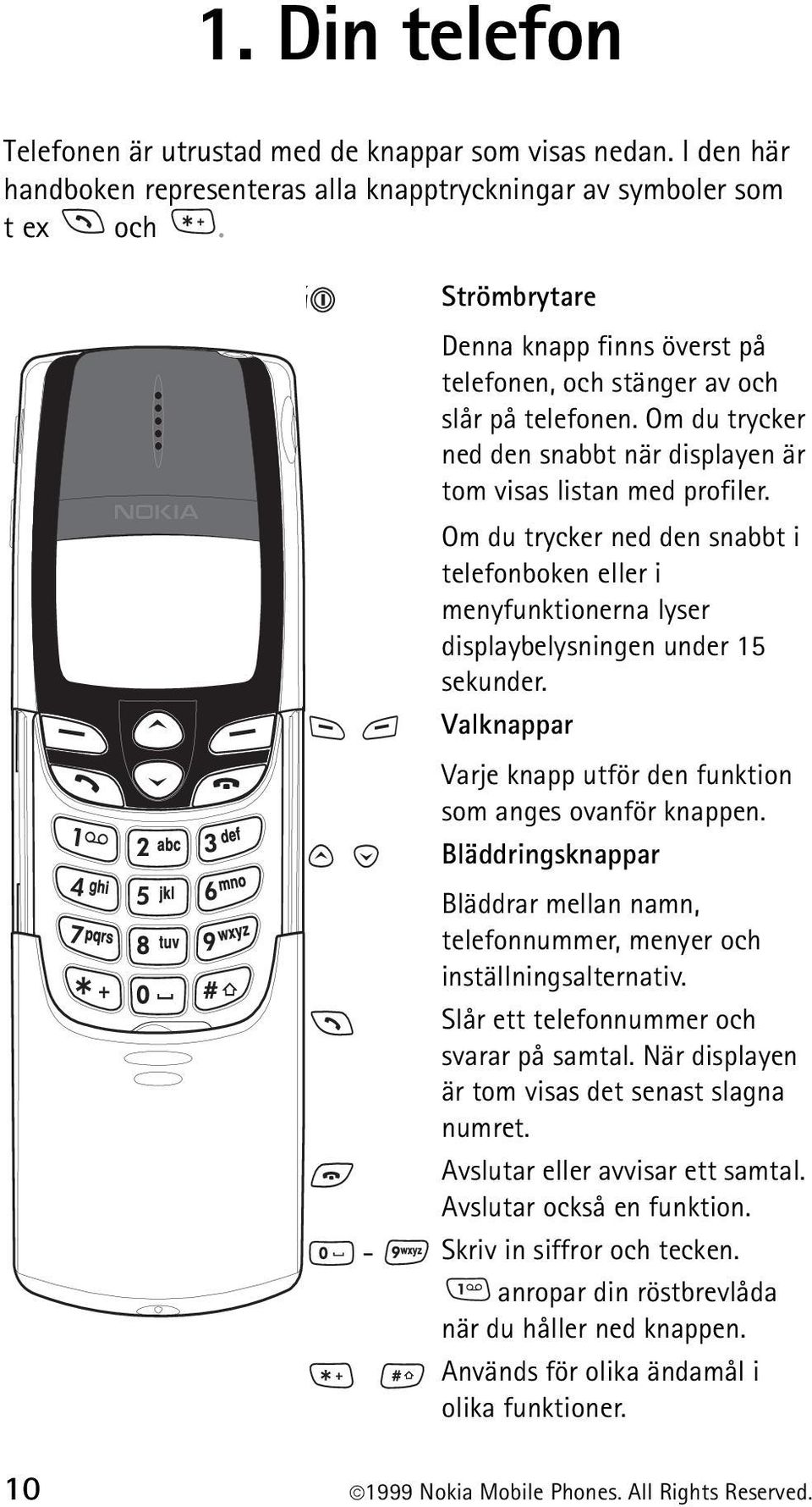 Om du trycker ned den snabbt i telefonboken eller i menyfunktionerna lyser displaybelysningen under 15 sekunder. Valknappar Varje knapp utför den funktion som anges ovanför knappen.