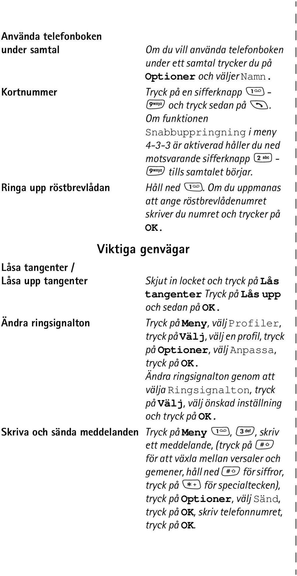 Om du uppmanas att ange röstbrevlådenumret skriver du numret och trycker på OK.