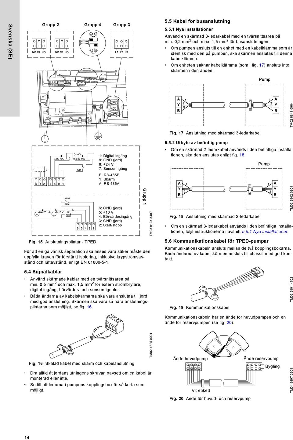 17) ansluts inte skärmen i den änden. Pump A Y B 1 2 3 1 2 3 A Y B TM02 8841 0904 Fig. 17 Anslutning med skärmad 3-ledarkabel Fig.