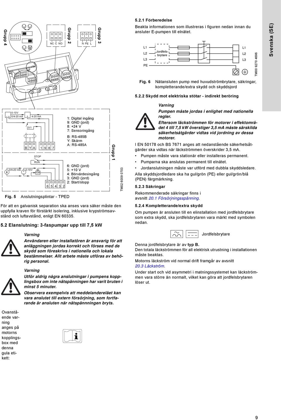 5 0/1 B Y A 0/4-20 ma 0-10 V STOP RUN 10K 1 9 8 7 6 5 4 3 2 Anslutningsplintar - TPED 1: Digital ingång 9: GND (jord) 8: +24 V 7: Sensoringång B: RS-485B Y: Skärm A: RS-485A 6: GND (jord) 5: +10 V 4: