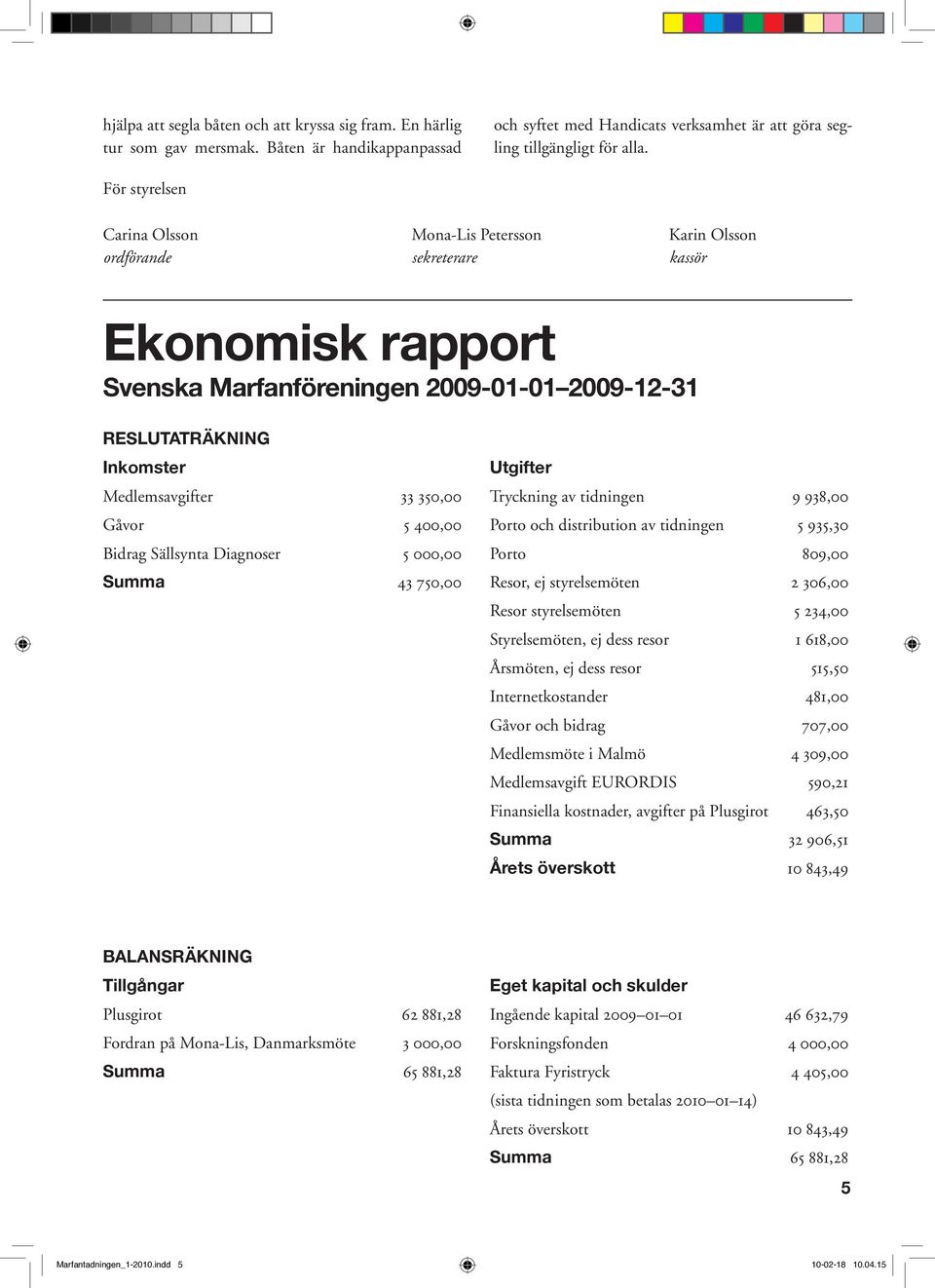 350,00 Gåvor 5 400,00 Bidrag Sällsynta Diagnoser 5 000,00 Summa 43 750,00 Utgifter Tryckning av tidningen 9 938,00 Porto och distribution av tidningen 5 935,30 Porto 809,00 Resor, ej styrelsemöten 2