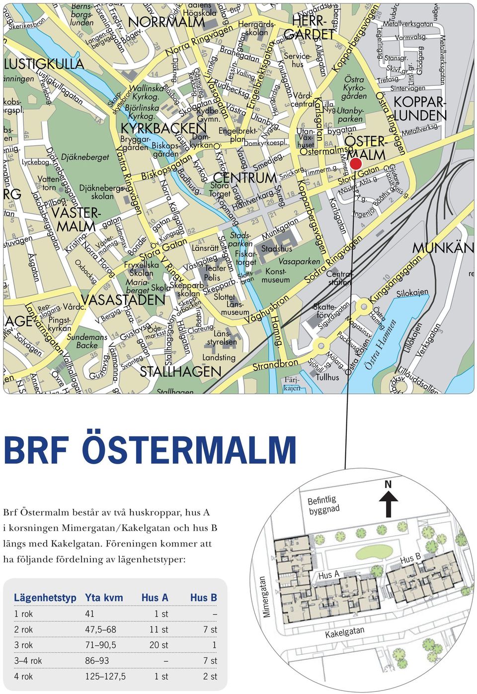 Föreningen kommer att ha följande fördelning av lägenhetstyper: BRF Östermalm Befintlig