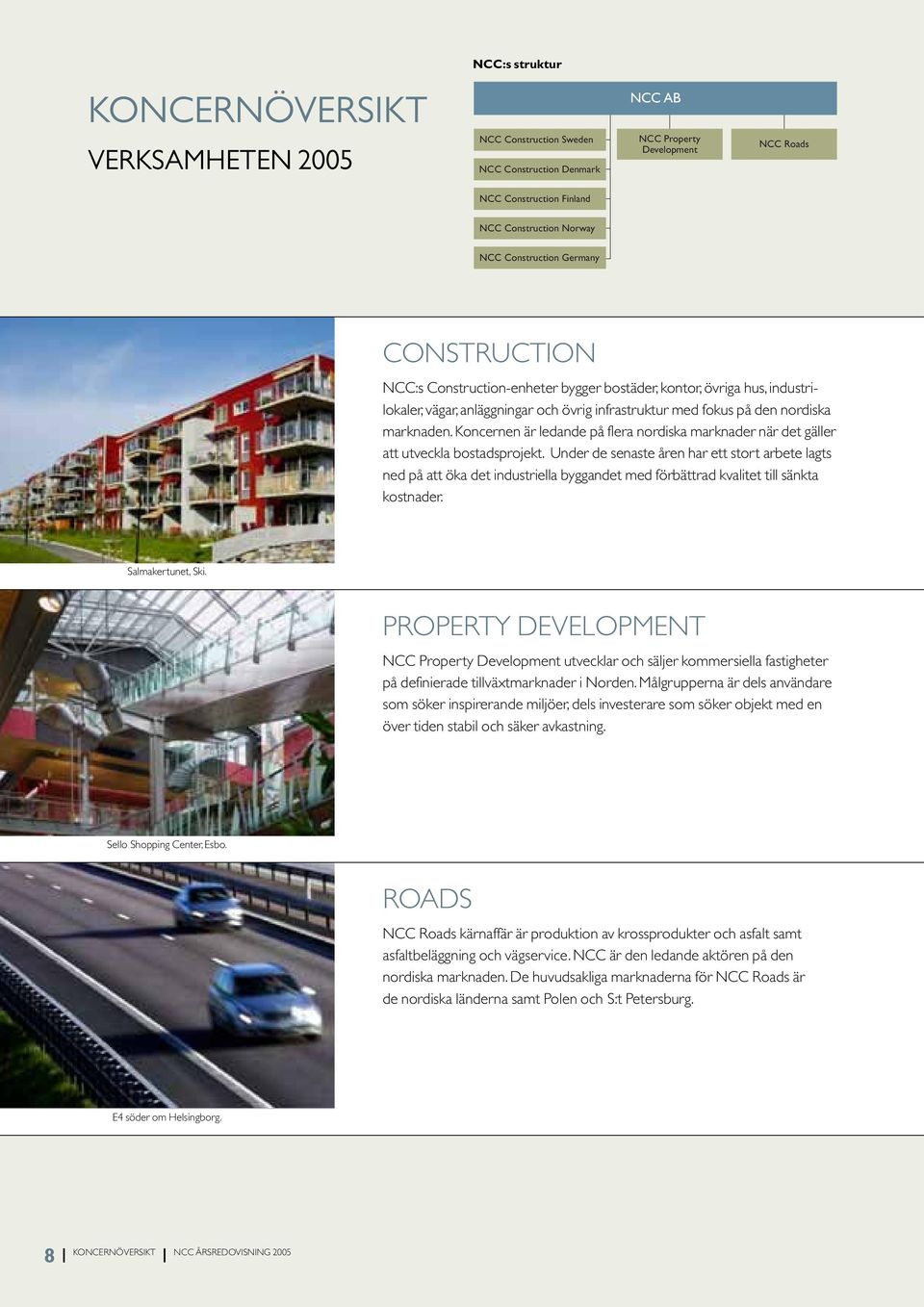Koncernen är ledande på flera nordiska marknader när det gäller att utveckla bostadsprojekt.