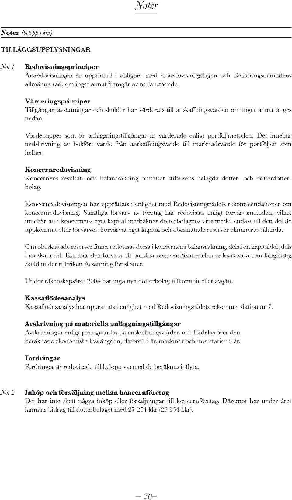 Värdepapper som är anläggningstillgångar är värderade enligt portföljmetoden. Det innebär nedskrivning av bokfört värde från anskaffningsvärde till marknadsvärde för portföljen som helhet.
