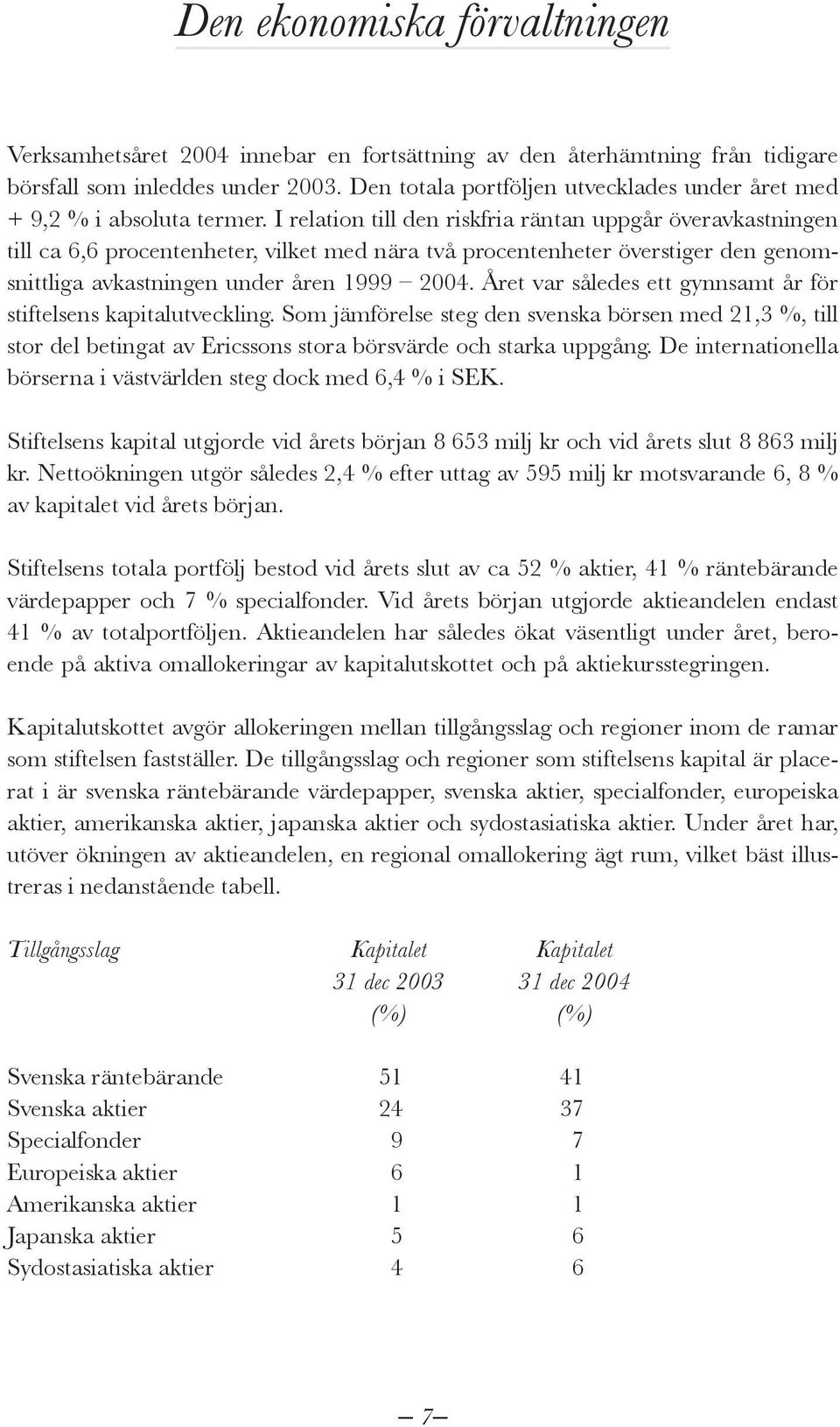 I relation till den riskfria räntan uppgår överavkastningen till ca 6,6 procentenheter, vilket med nära två procentenheter överstiger den genomsnittliga avkastningen under åren 1999 2004.
