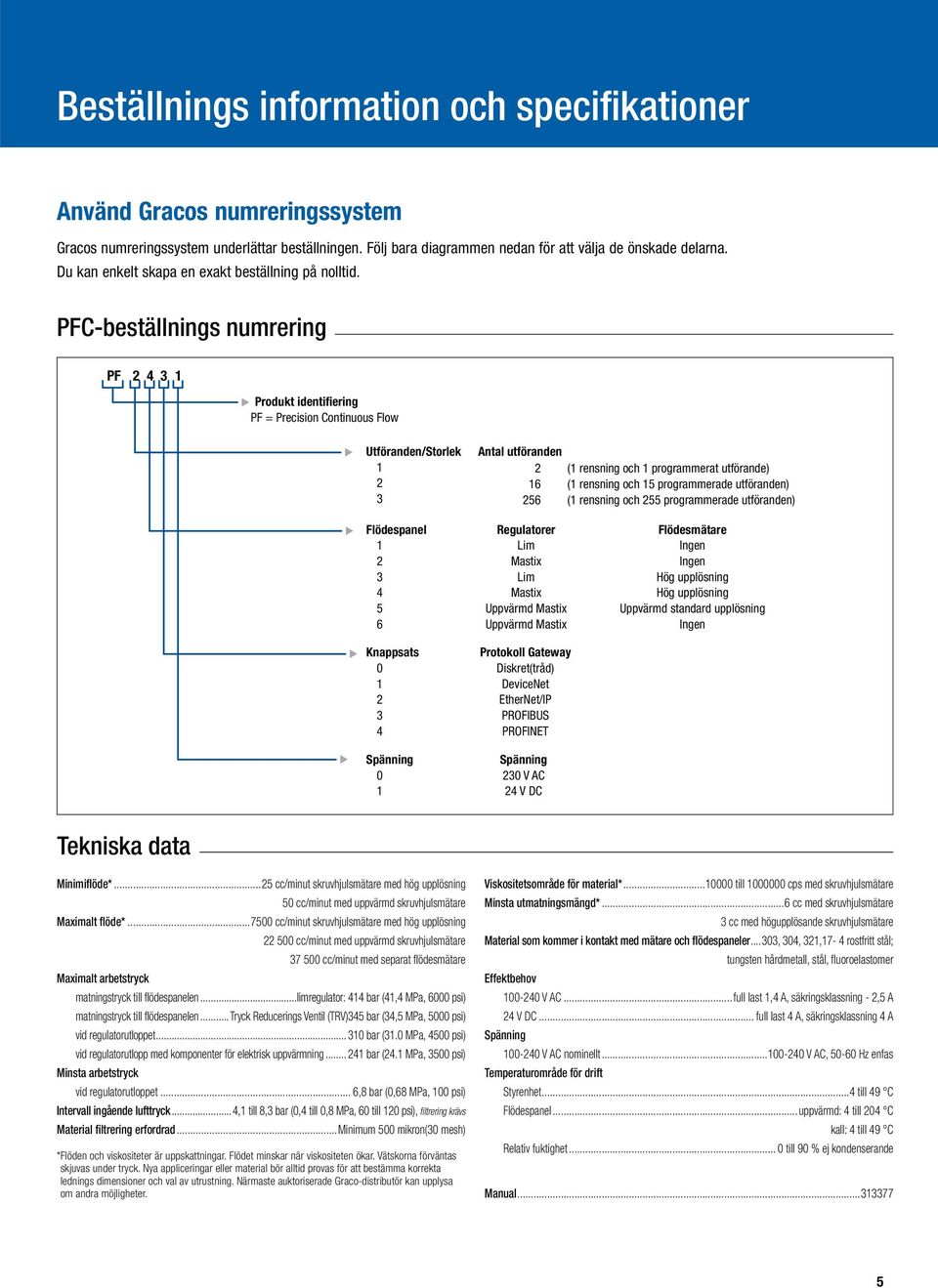 PFC-beställnings numrering PF Produkt identifiering PF = Precision Continuous Flow Utföranden/Storlek Antal utföranden ( rensning och programmerat utförande) 6 ( rensning och 5 programmerade