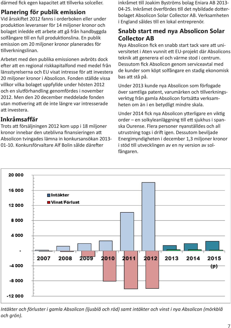 full produktionslina. En publik emission om 20 miljoner kronor planerades för tillverkningslinan.