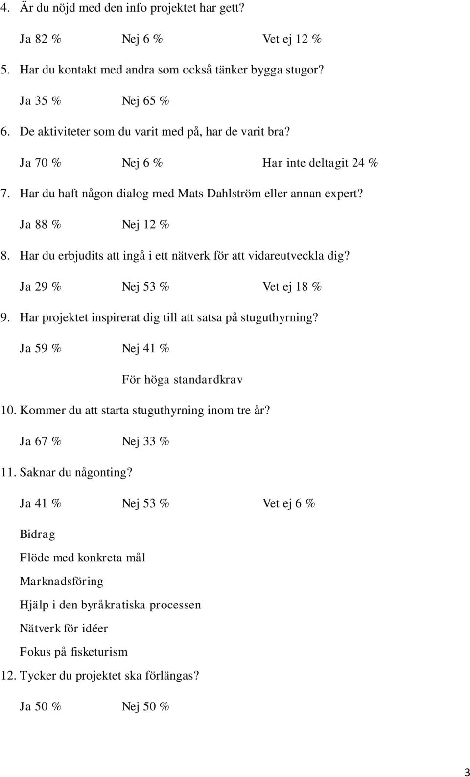 Har du erbjudits att ingå i ett nätverk för att vidareutveckla dig? Ja 29 % Nej 53 % Vet ej 18 % 9. Har projektet inspirerat dig till att satsa på stuguthyrning?