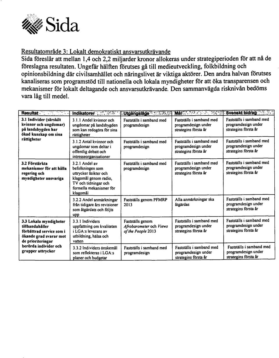 Den andra halvan forutses kanaliseras som programstöd till nationella och lokala myndi gheter för att öka transparensen och mekanismer for lokalt deltagande och ansvarsutkrävande.