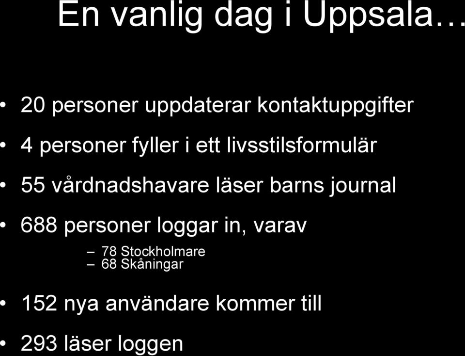 vårdnadshavare läser barns journal 688 personer loggar in,