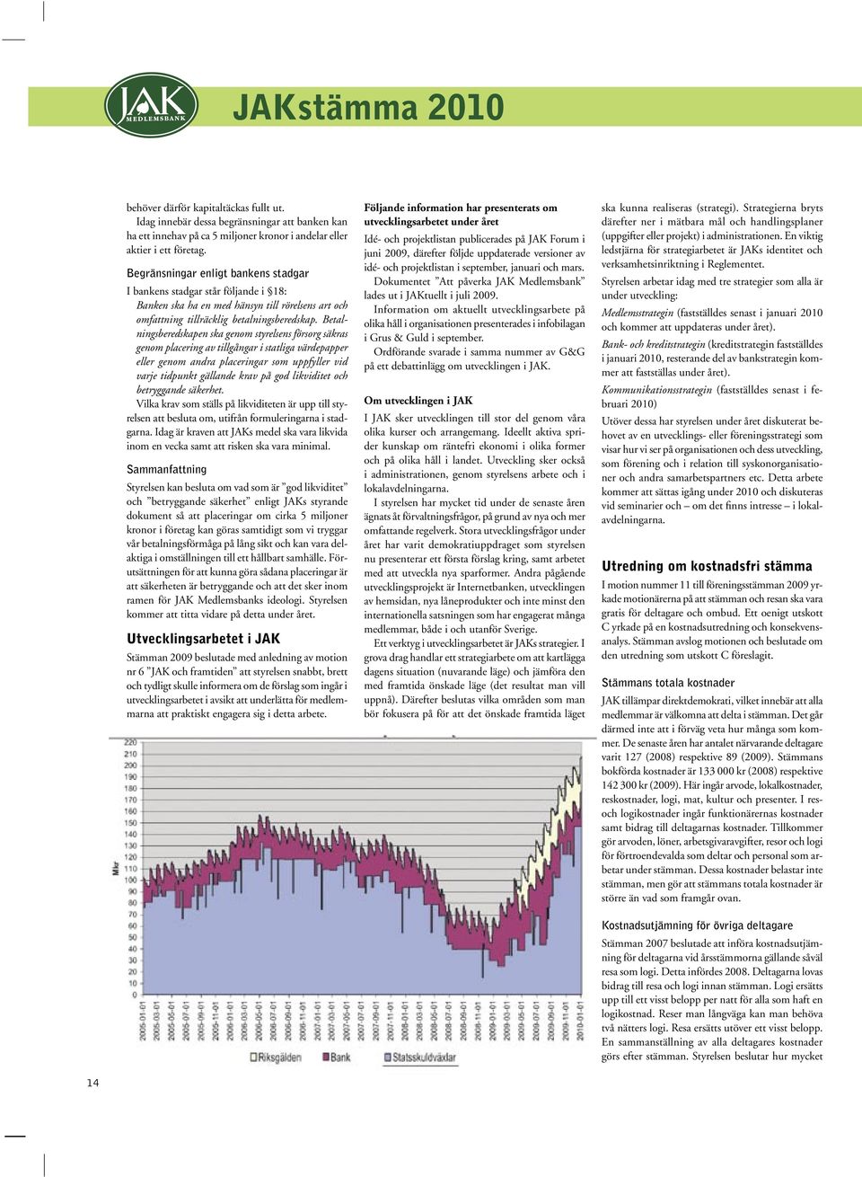 Betalningsberedskapen ska genom styrelsens försorg säkras genom placering av tillgångar i statliga värdepapper eller genom andra placeringar som uppfyller vid varje tidpunkt gällande krav på god