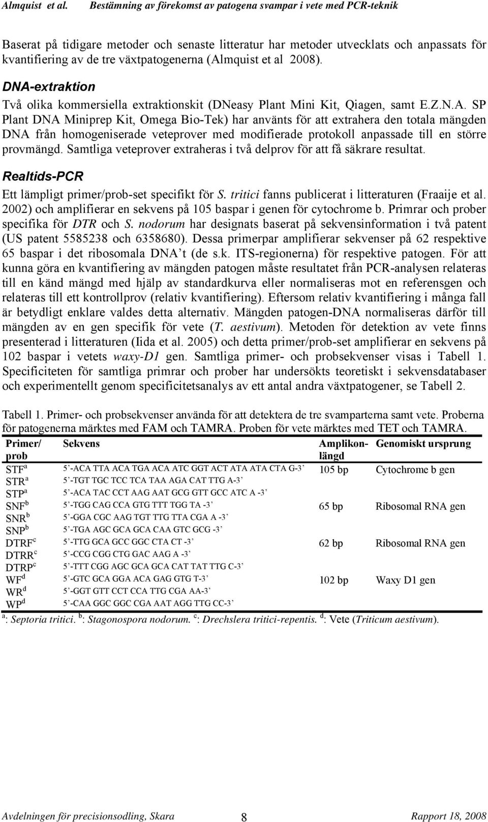 Samtliga veteprover extraheras i två delprov för att få säkrare resultat. Realtids-PCR Ett lämpligt primer/prob-set specifikt för S. tritici fanns publicerat i litteraturen (Fraaije et al.