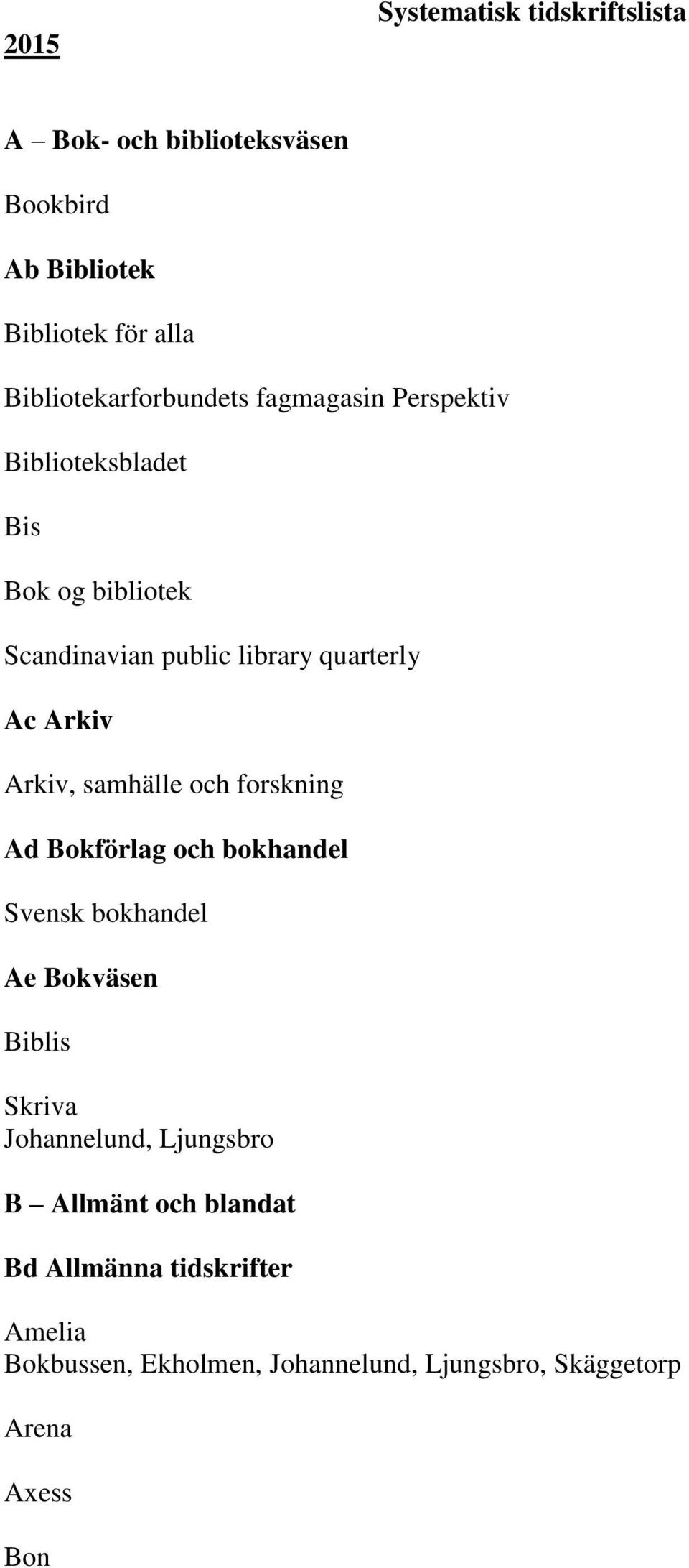 Ac Arkiv Arkiv, samhälle och forskning Ad Bokförlag och bokhandel Svensk bokhandel Ae Bokväsen Biblis Skriva