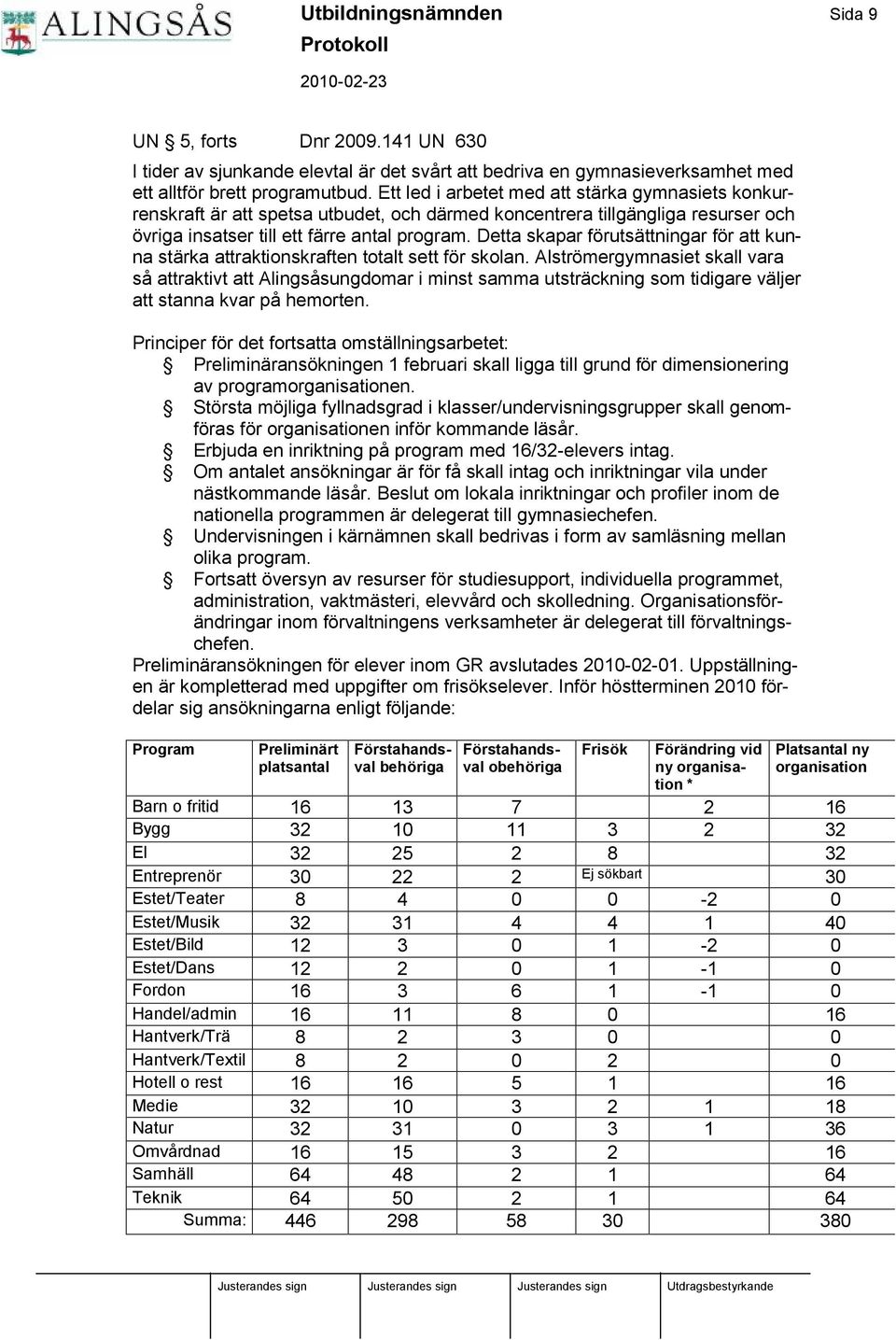 Detta skapar fö rutsättningar fö r att kunna stärka attraktionskraften totalt sett fö r skolan.