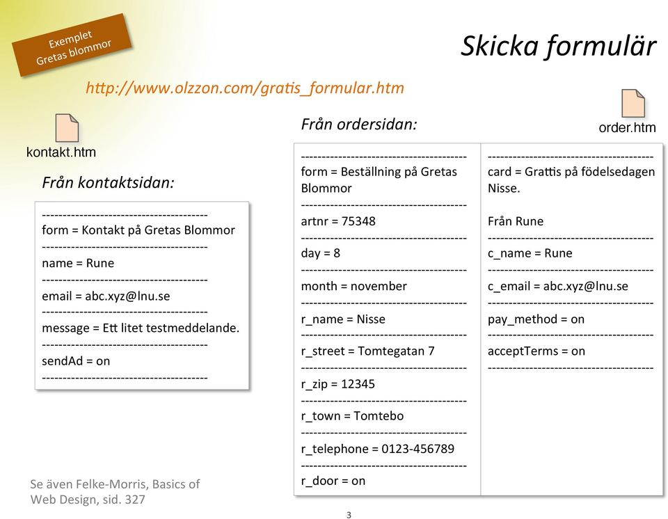 sendad = on Se även Felke- Morris, Basics of Web Design, sid.