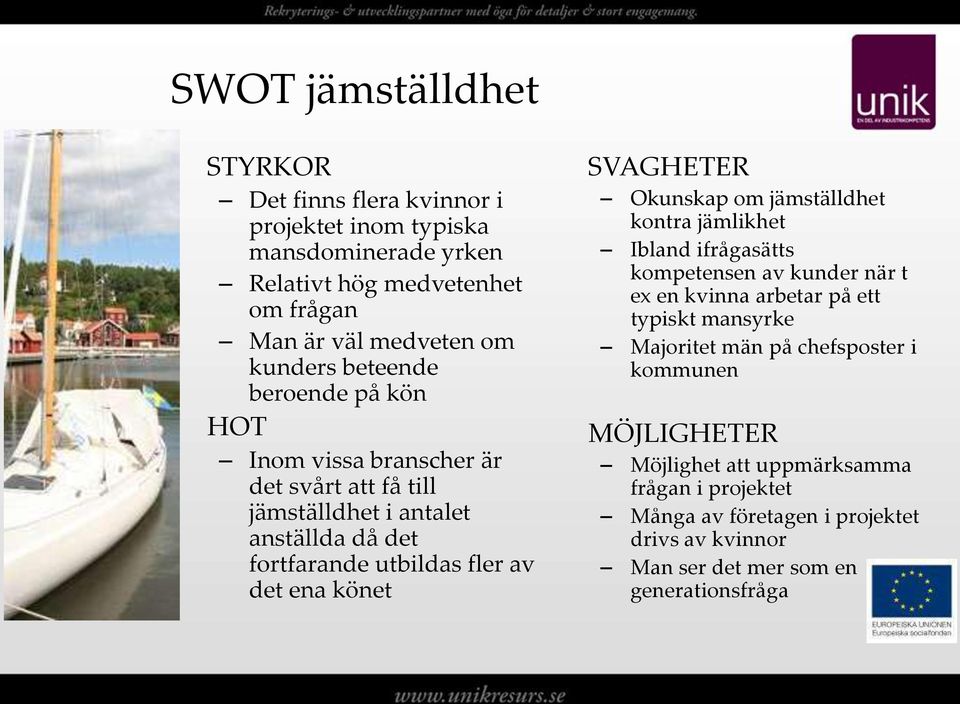 SVAGHETER Okunskap om jämställdhet kontra jämlikhet Ibland ifrågasätts kompetensen av kunder när t ex en kvinna arbetar på ett typiskt mansyrke Majoritet män på