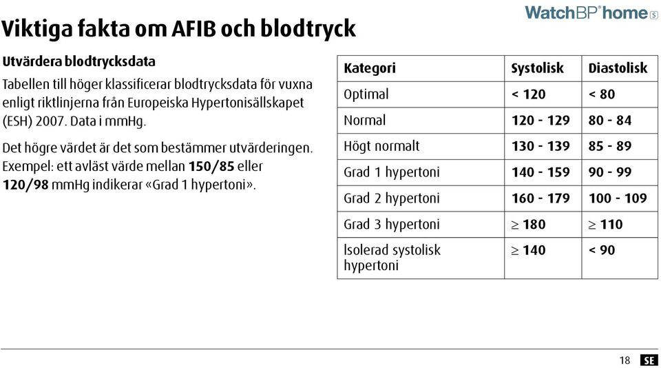 Exempel: ett avläst värde mellan 150/85 eller 120/98 mmhg indikerar «Grad 1 hypertoni».