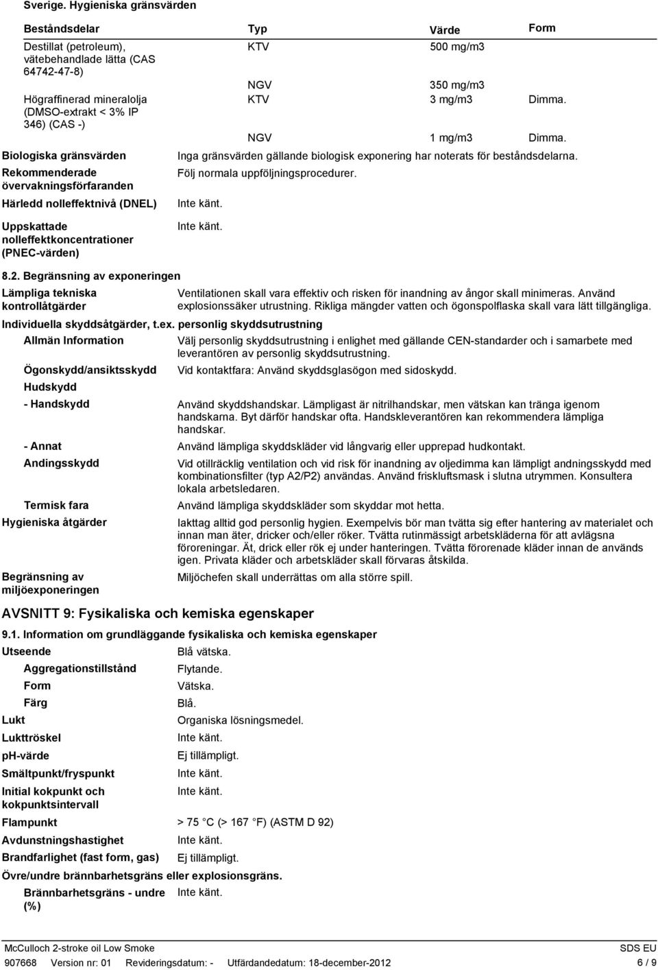 KTV 3 mg/m3 Dimma. 1 mg/m3 Dimma. Inga gränsvärden gällande biologisk exponering har noterats för beståndsdelarna. Följ normala uppföljningsprocedurer. 8.2.