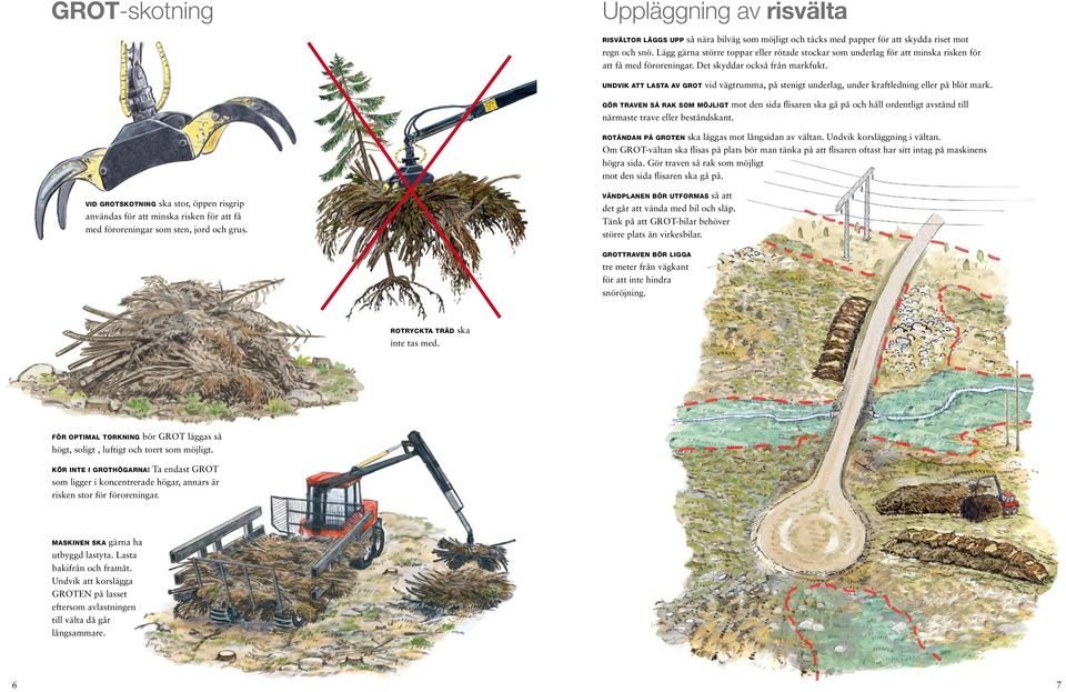 Undvik att lasta av grot vid vägtrumma, på stenigt underlag, under kraftledning eller på blöt mark.