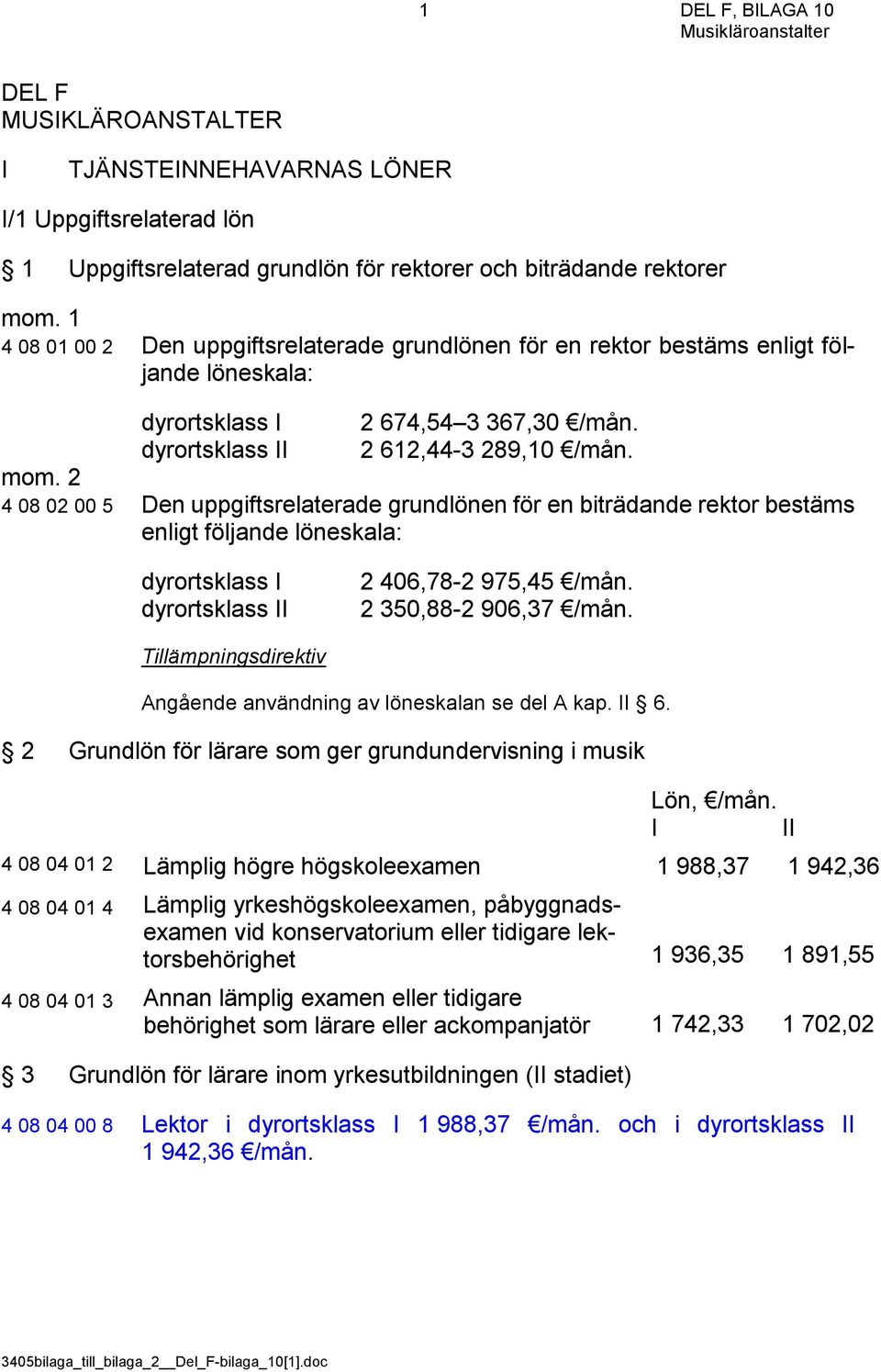 4 08 02 00 5 Den uppgiftsrelaterade grundlönen för en biträdande rektor bestäms enligt följande löneskala: dyrortsklass I dyrortsklass II 2 406,78-2 975,45 /mån. 2 350,88-2 906,37 /mån.