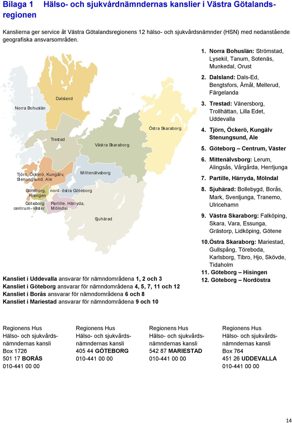 Norra Bohuslän: Strömstad, Lysekil, Tanum, Sotenäs, Munkedal, Orust Norra Bohuslän Göteborg, Hisingen Göteborg centrum -väster Trestad Tjörn, Öckerö, Kungäl v, Stenungsund, Ale Dalsland nord-östra