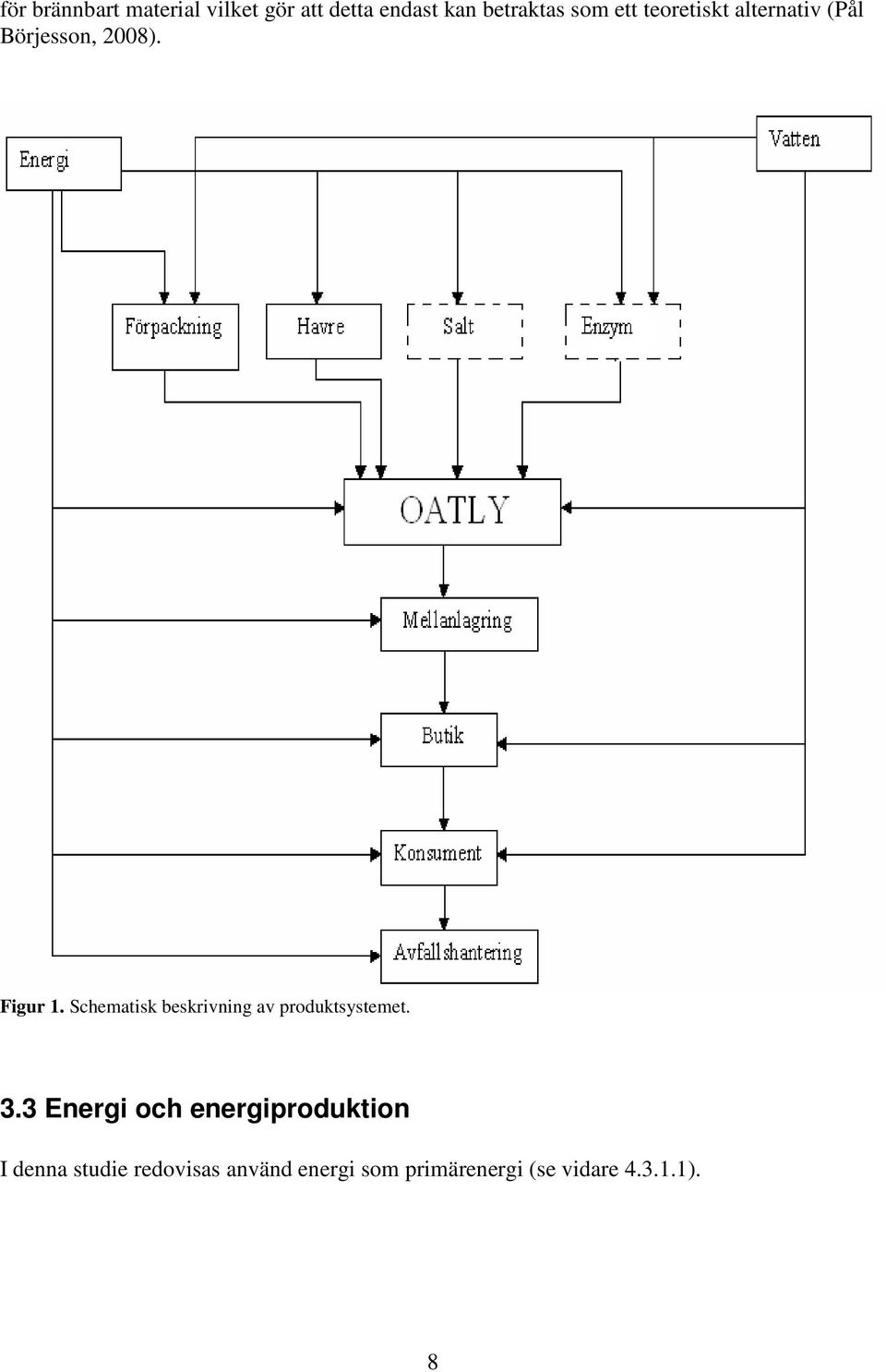 Schematisk beskrivning av produktsystemet. 3.