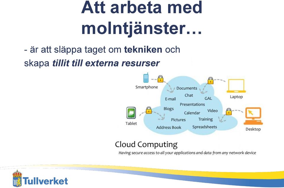 släppa taget om tekniken