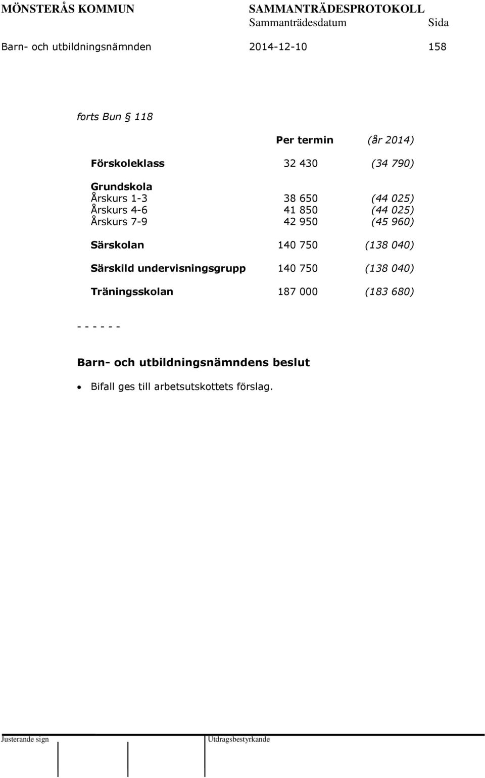 (44 025) Årskurs 7-9 42 950 (45 960) Särskolan 140 750 (138 040) Särskild