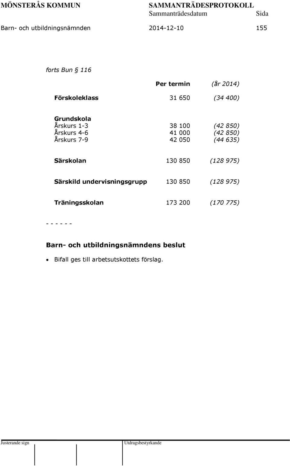 (42 850) Årskurs 7-9 42 050 (44 635) Särskolan 130 850 (128 975) Särskild