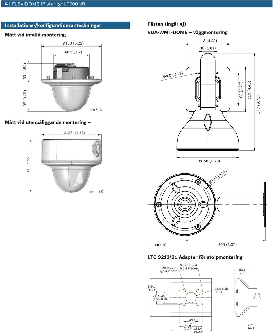 71) Mått vid tanpåliggande montering Ø158 (6.22) 141 (5.55) Ø158 (6.23) Ø133 (5.24) mm (in) mm (in) 205 (8.