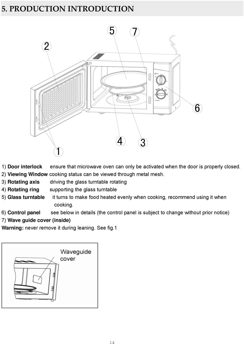 3) Rotating axis driving the glass turntable rotating 4) Rotating ring supporting the glass turntable 5) Glass turntable it turns to make food