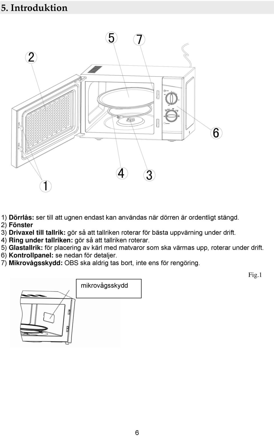 4) Ring under tallriken: gör så att tallriken roterar.