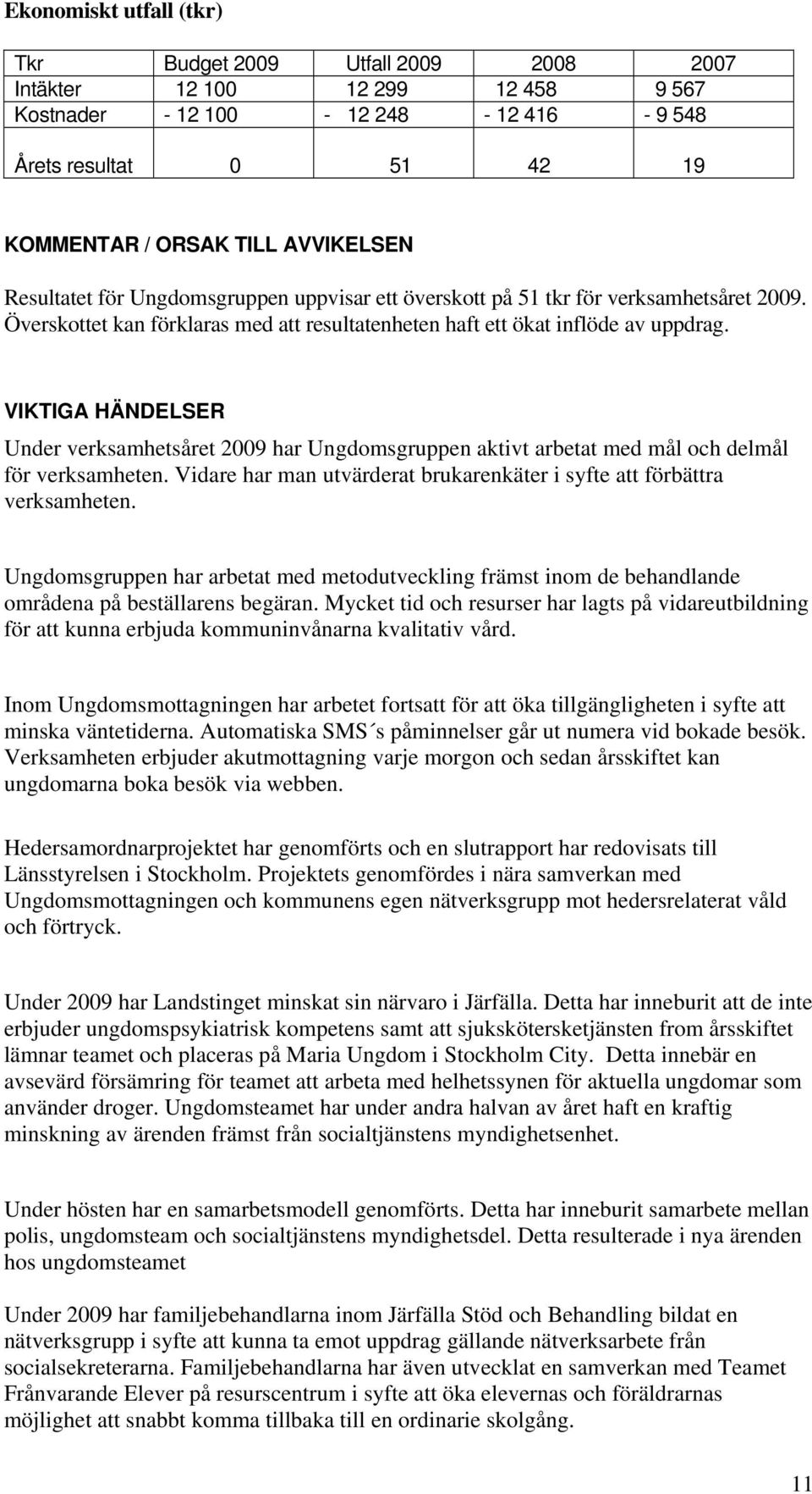 VIKTIGA HÄNDELSER Under verksamhetsåret 2009 har Ungdomsgruppen aktivt arbetat med mål och delmål för verksamheten. Vidare har man utvärderat brukarenkäter i syfte att förbättra verksamheten.