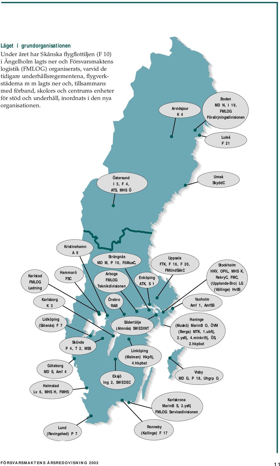 Arvidsjaur K 4 Boden MD N, I 19, FMLOG Försörjningsdivisionen Luleå F 21 Östersund I 5, F 4, ATS, MHS Ö Umeå SkyddC Karlstad FMLOG Ledning Karlsborg K 3 Kristinehamn A 9 Hammarö FSC Strängnäs MD M, P