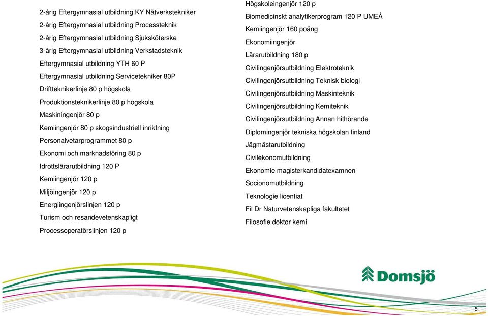 skogsindustriell inriktning Personalvetarprogrammet 80 p Ekonomi och marknadsföring 80 p Idrottslärarutbildning 120 P Kemiingenjör 120 p Miljöingenjör 120 p Energiingenjörslinjen 120 p Turism och