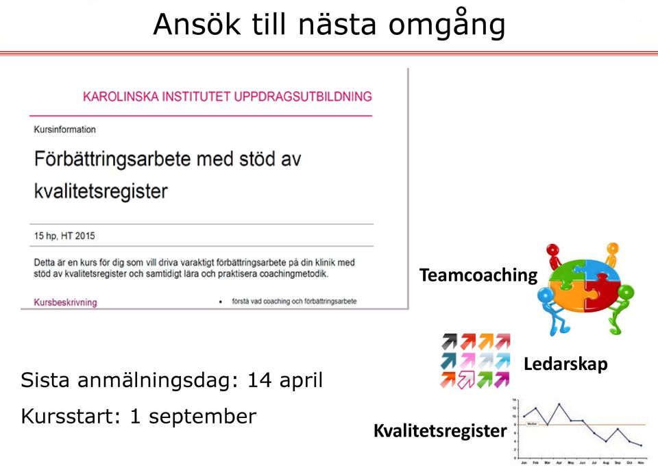 anmälningsdag: 14 april