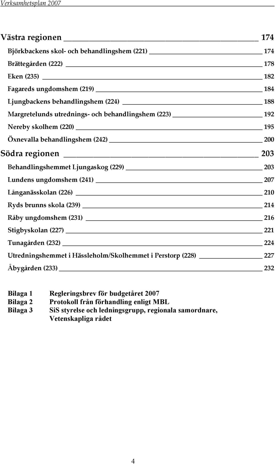 Långanässkolan (226) 210 Ryds brunns skola (239) 214 Råby ungdomshem (231) 216 Stigbyskolan (227) 221 Tunagården (232) 224 Utredningshemmet i Hässleholm/Skolhemmet i Perstorp (228) 227