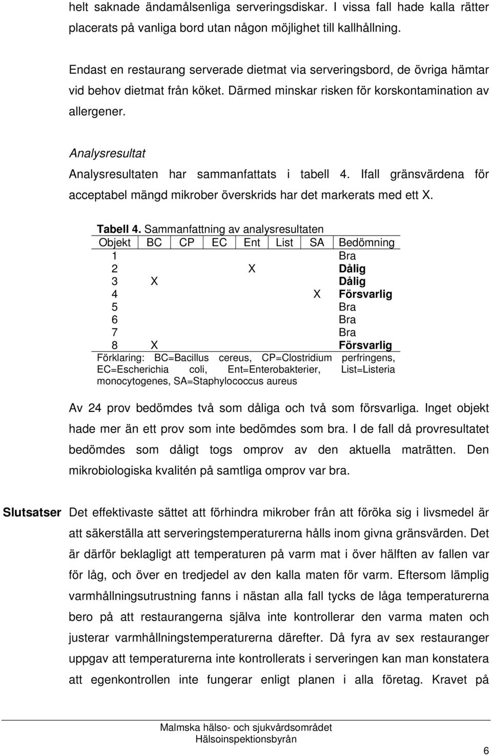 Analysresultat Analysresultaten har sammanfattats i tabell 4. Ifall gränsvärdena för acceptabel mängd mikrober överskrids har det markerats med ett X. Tabell 4.