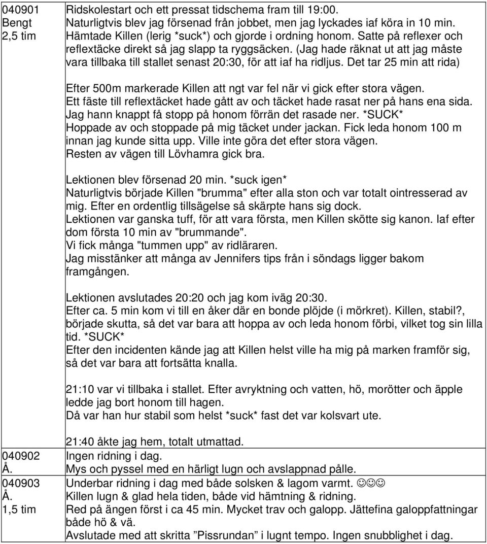 (Jag hade räknat ut att jag måste vara tillbaka till stallet senast 20:30, för att iaf ha ridljus. Det tar 25 min att rida) Efter 500m markerade Killen att ngt var fel när vi gick efter stora vägen.