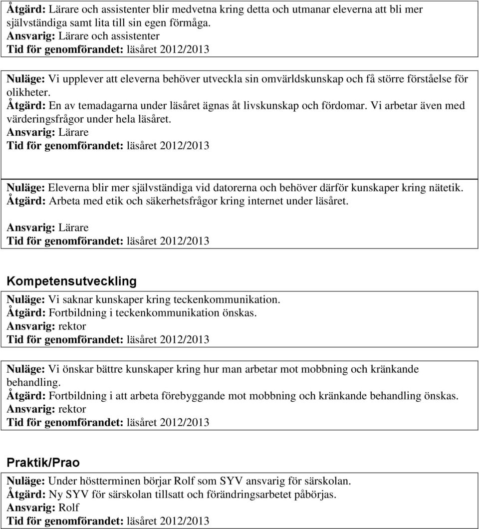 Åtgärd: En av temadagarna under läsåret ägnas åt livskunskap och fördomar. Vi arbetar även med värderingsfrågor under hela läsåret.