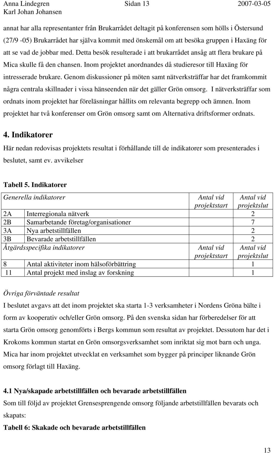 Inom projektet anordnandes då studieresor till Haxäng för intresserade brukare.