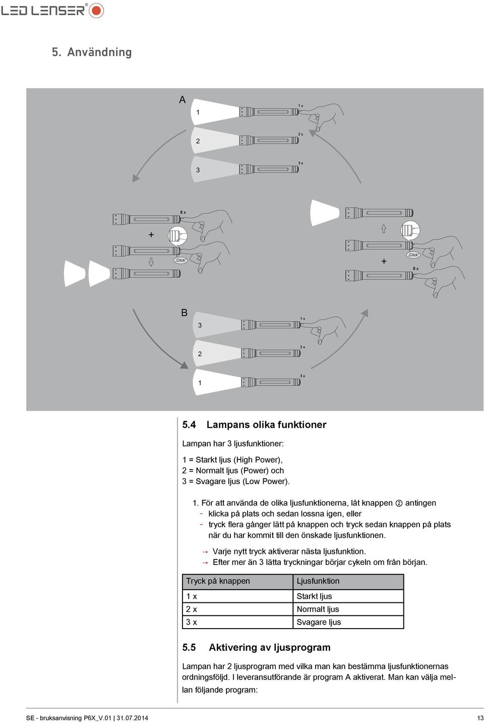 = Starkt ljus (High Power), 2 = Normalt ljus (Power) och 3 = Svagare ljus (Low Power). 1.