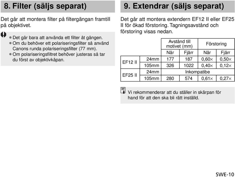 Extendrar (säljs separat) Det går att montera extendern EF12 II eller EF25 II för ökad förstoring. Tagningsavstånd och förstoring visas nedan.