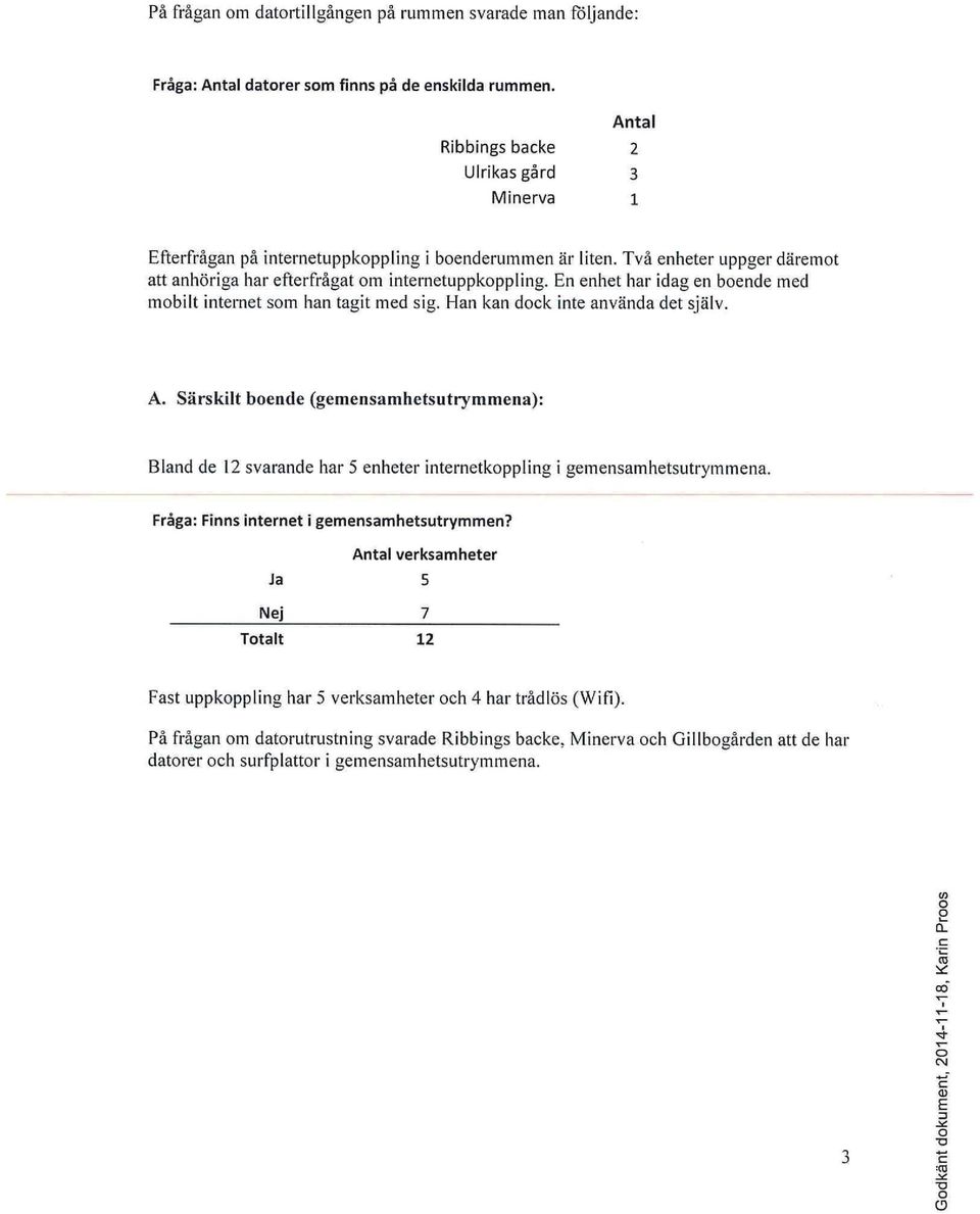 En enhet har idag en boende med mobilt internet som han tagit med sig. Han kan dock inte använda det själv. A.