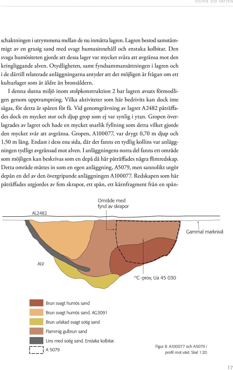 Otydligheten, samt fyndsammansättningen i lagren och i de därtill relaterade anläggningarna antyder att det möjligen är frågan om ett kulturlager som är äldre än bronsåldern.