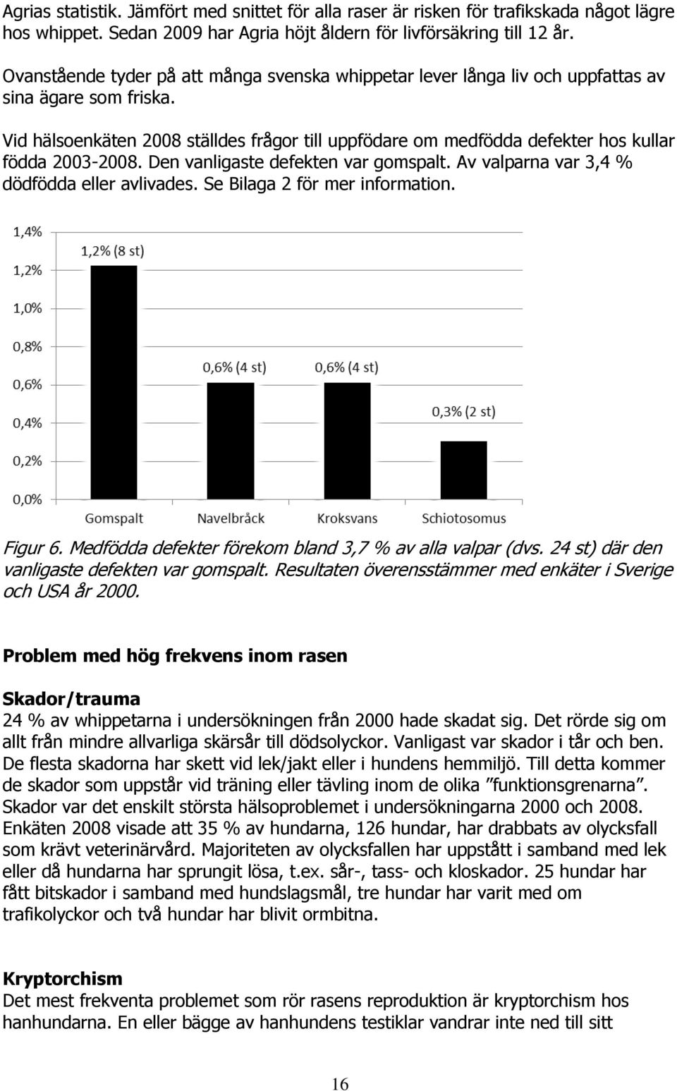 Vid hälsoenkäten 2008 ställdes frågor till uppfödare om medfödda defekter hos kullar födda 2003-2008. Den vanligaste defekten var gomspalt. Av valparna var 3,4 dödfödda eller avlivades.