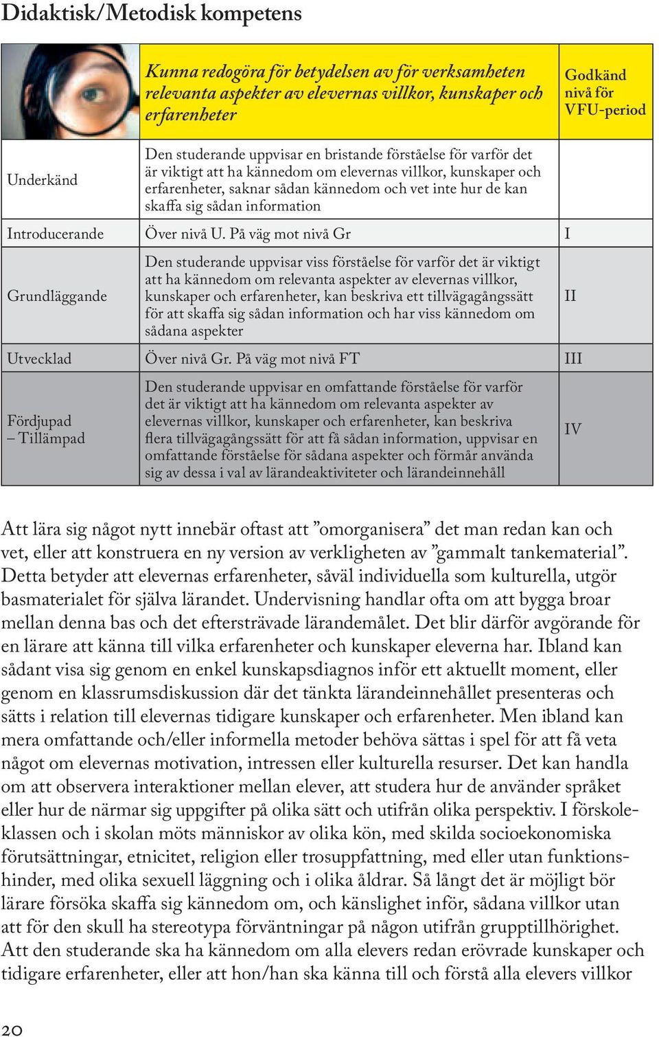 Introducerande Över nivå U.